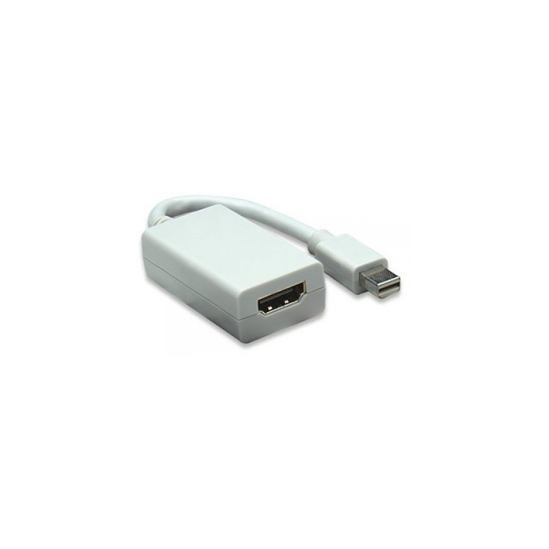 Adaptador Mini Displayport a HDMI MANHATTAN - Color Blanco