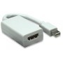 Adaptador Mini Displayport a HDMI MANHATTAN - Color Blanco